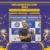 Tennis Experience 2022 - Master - Campeão